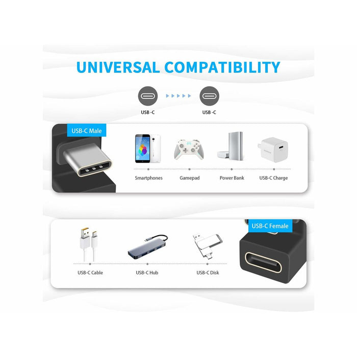 USB-C Aдаптер Equip 133476