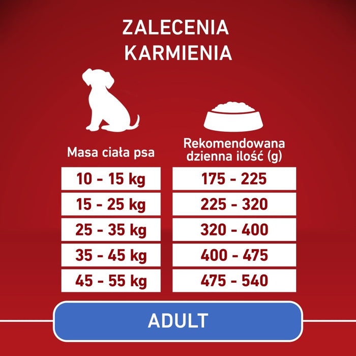 PURINA ONE MED/MAX Храна за възрастни с пиле и ориз 12 кг