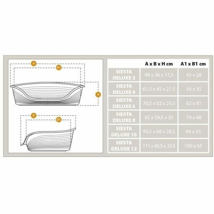 Легло за Куче Ferplast