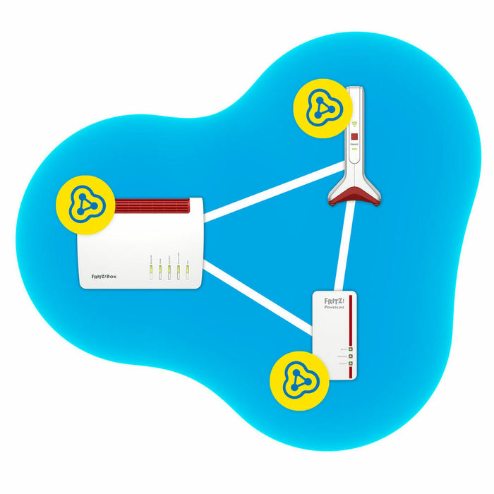 Точка за достъп Fritz! 20002953 6000 Mbit/s Бял