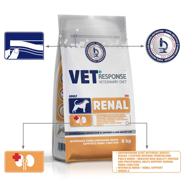 VET RESPONSE RENAL, храна за кучета 8 кг