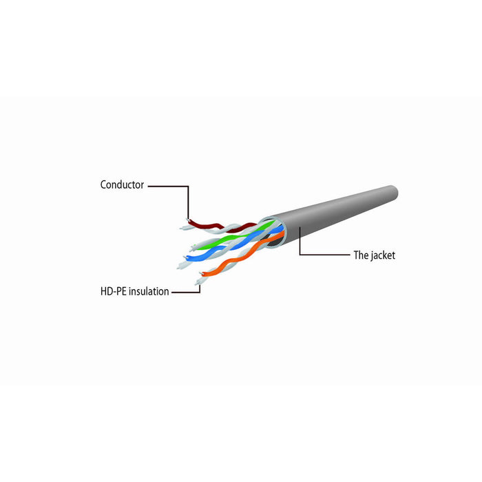 Захранващ кабел GEMBIRD PP6U-CU-15M
