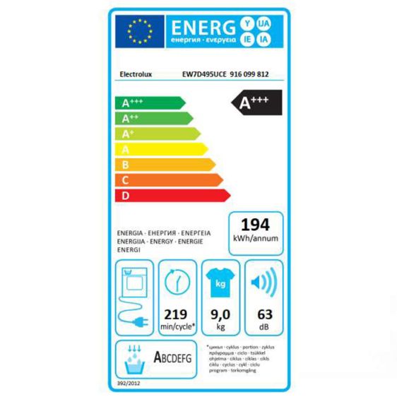 Сушилня ELECTROLUX EW7D495UCE, 9 кг, Wi-Fi, клас C