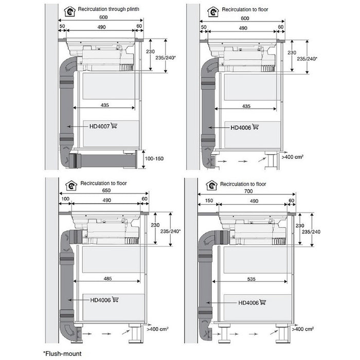 Вграден керамичен плот Gorenje GEH6432BSCWF , А+++ , Индукционен