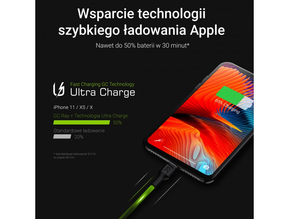 Green Cell KABGCSET05 кабел за мълния 1,2 м Черен