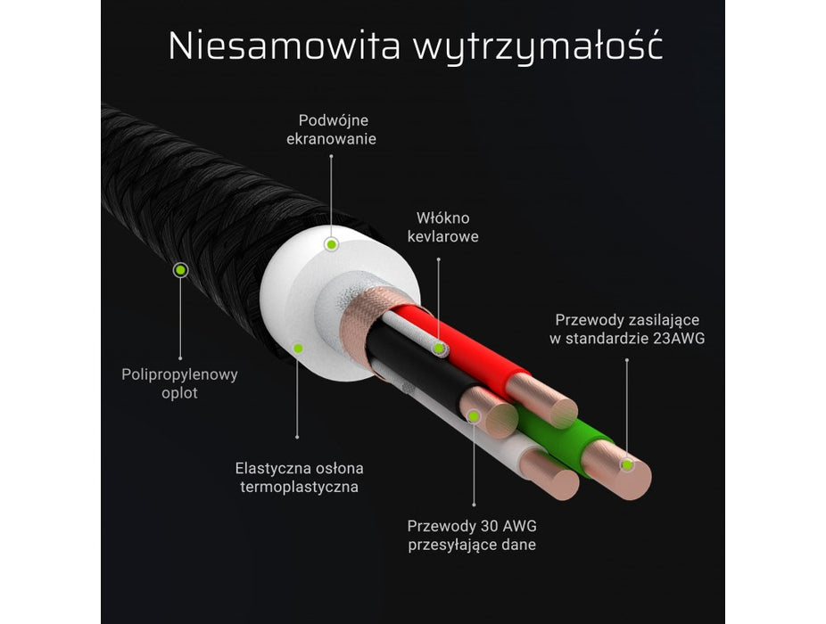 Green Cell KABGCSET05 кабел за мълния 1,2 м Черен