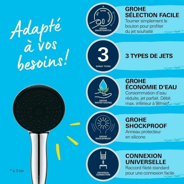 Душ Слушалка Grohe Пластмаса