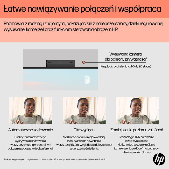 HP 24-cr0312nw AMD Ryzen™ 5 7520U 60,5 cm (23,8") 1920 x 1080 px All-in-One PC 16 GB LPDDR5-SDRAM 512 GB SSD Windows 11 Home Wi-Fi 6 (802.11ax) Бял