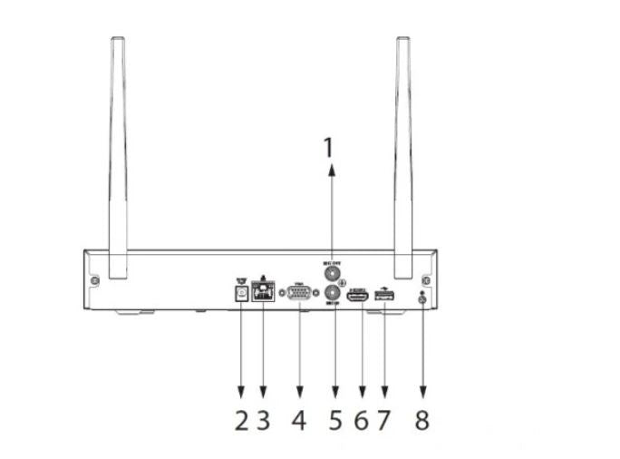 Imou NVR1108HS-W-S2 WIFI DVR.