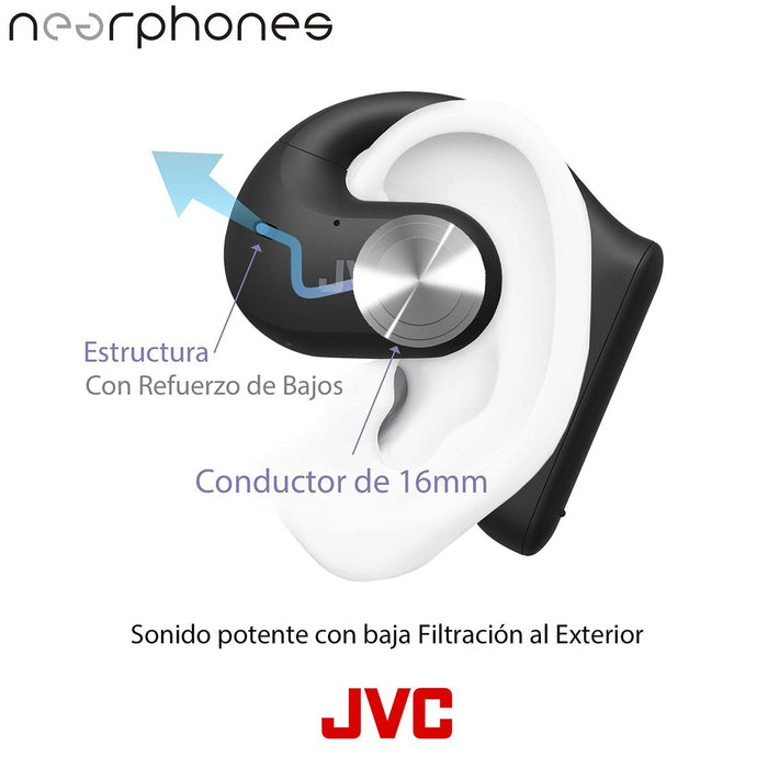 Слушалки JVC Черен