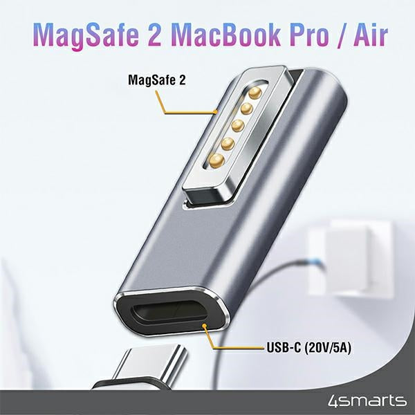 Адаптер 4smarts PD MagSafe 2540466