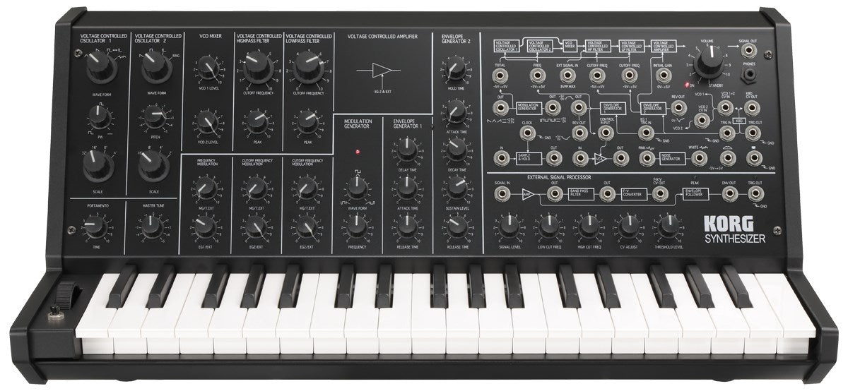 Korg MS-20 mini - монофоничен аналогов синтезатор