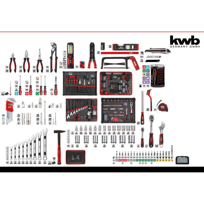 КОМПЛЕКТ ИНСТРУМЕНТИ 175 ЧАСТИ KWB