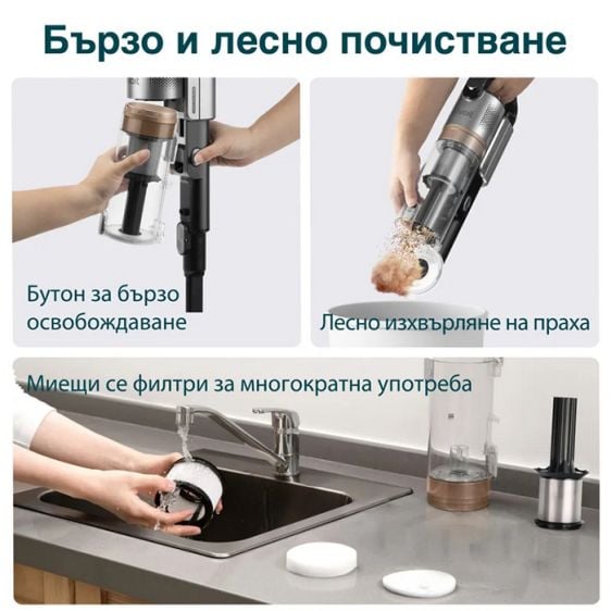 Прахосмукачка Levoit LVAC-300