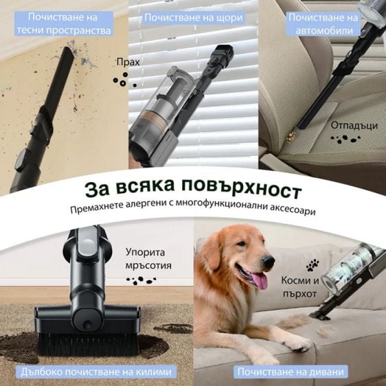 Прахосмукачка Levoit LVAC-300