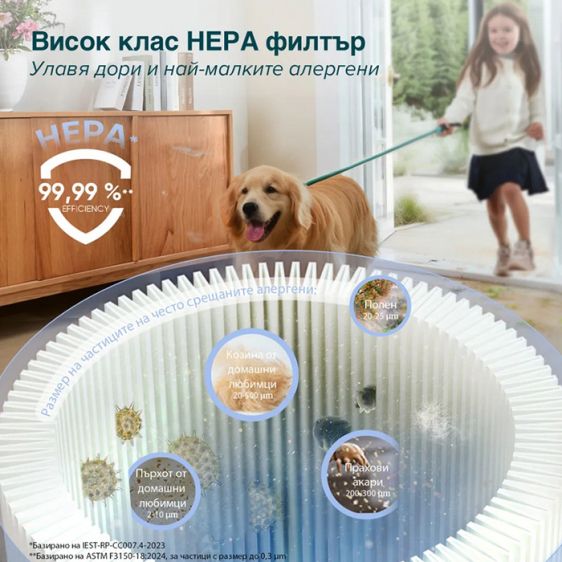 Прахосмукачка Levoit LVAC-300