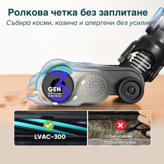 Прахосмукачка Levoit LVAC-300