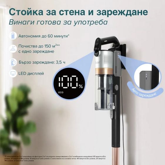 Прахосмукачка Levoit LVAC-300