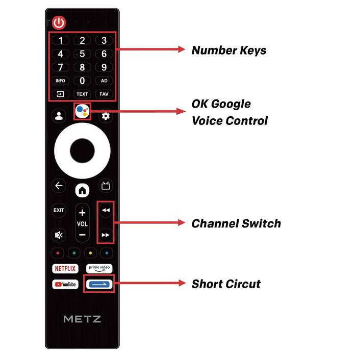 METZ 40MQE7000Z 40" QLED Full HD телевизор