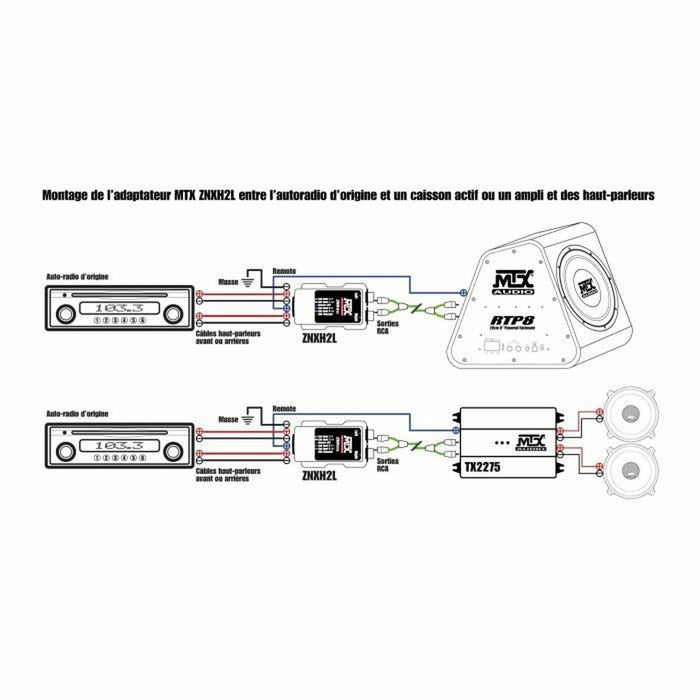 Адаптер Аудио Жак Mtx Audio 8 V