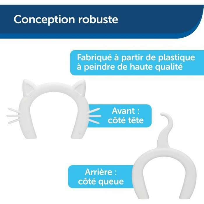 Тунел PetSafe