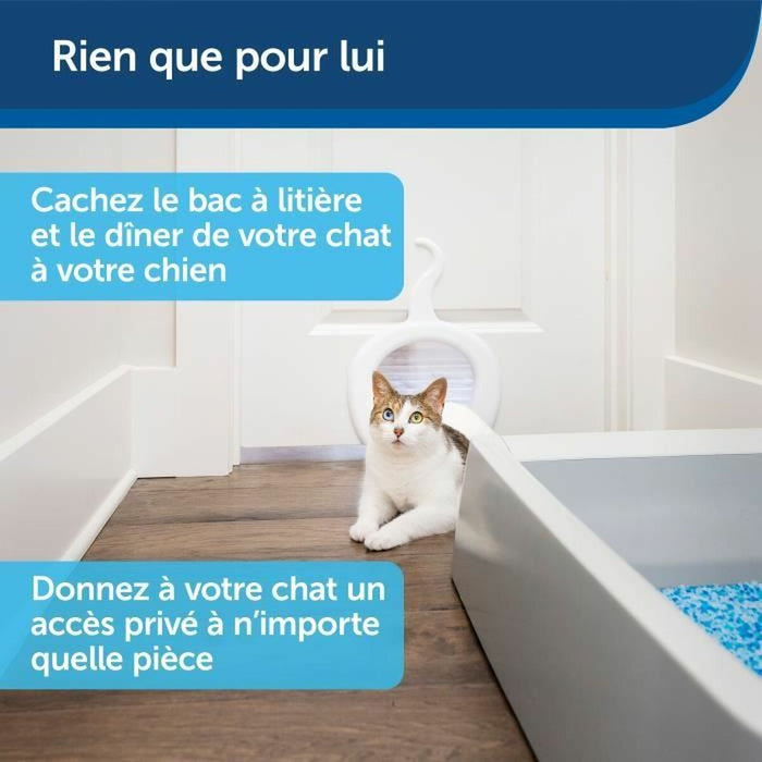 Тунел PetSafe