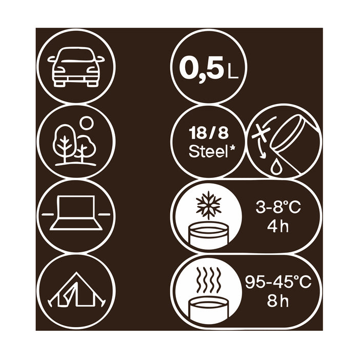 КЪМПИНГ ТЕРМО ЧАША FISKARS 0.5 ОРАНЖЕВА FISKARS On-the-go
