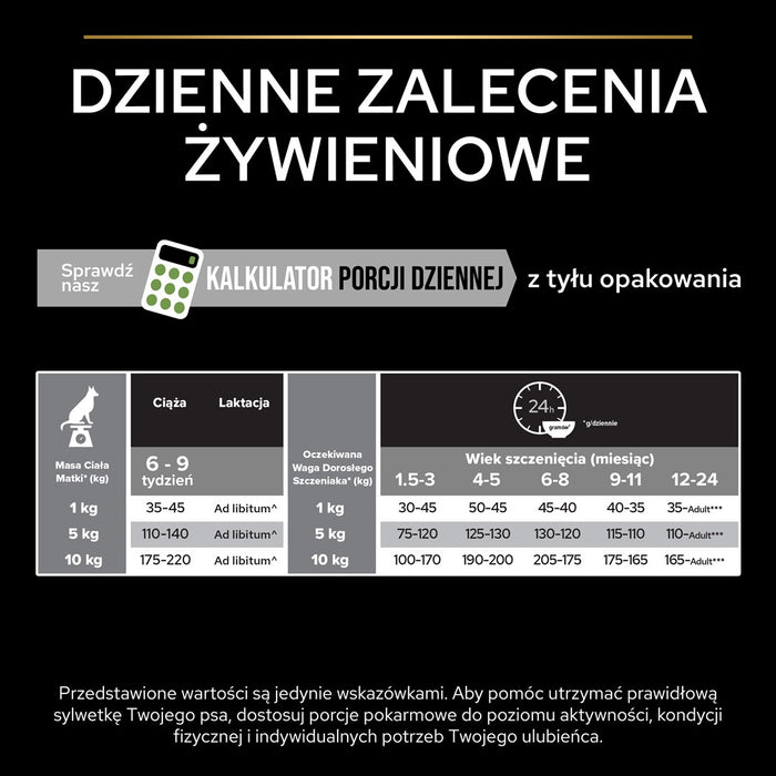 Purina Pro Plan Small & Mini Opti start - пиле - суха храна за кучета - 7 кг