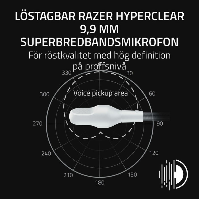 Слушалки Razer RZ04-05410400-R3M1 Бял