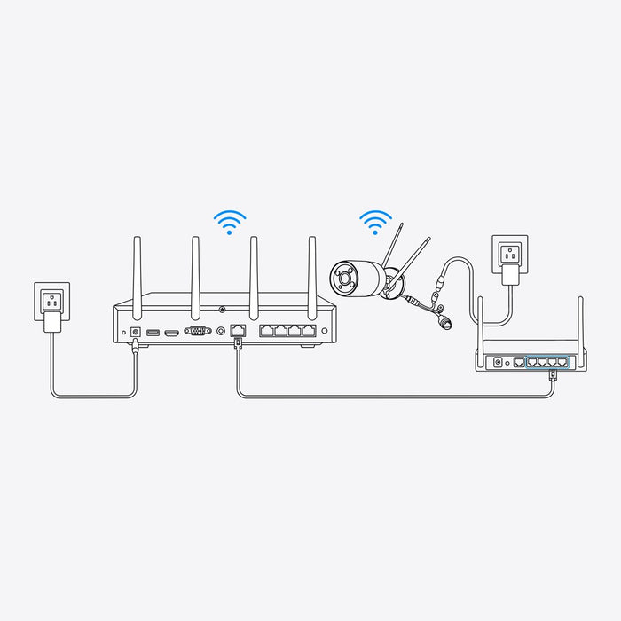 Reolink NVS12W - 12-канален Wi-Fi 6 NVR, поддържа до 16MP камера, 5/2,4 GHz Wi-Fi, 2TB HDD, 16TB капацитет за съхранение, черен