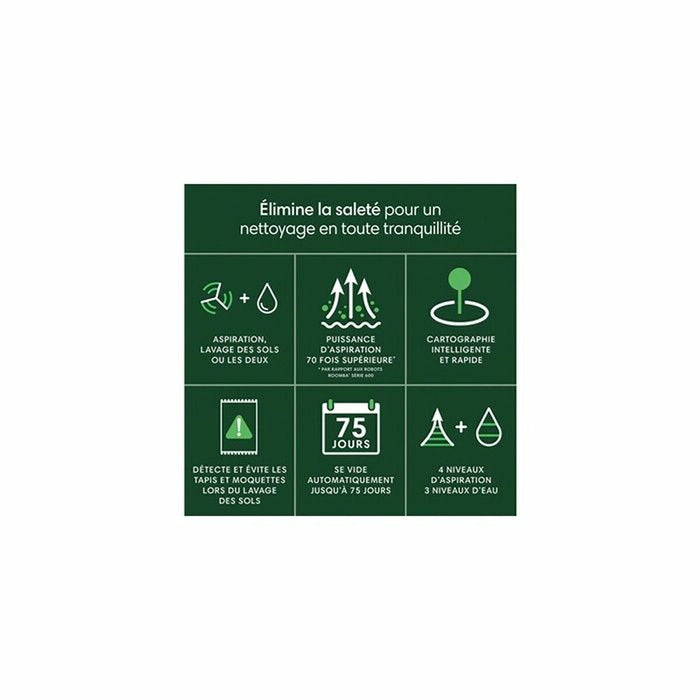 Прахосмукачка робот Roomba 105AE COMBO WHI