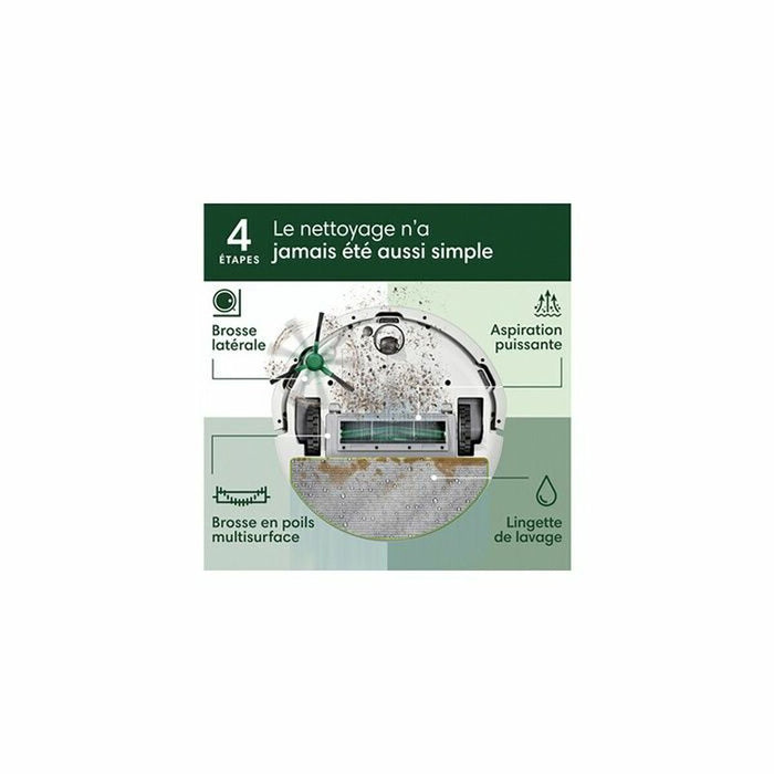 Прахосмукачка робот Roomba 105AE COMBO WHI