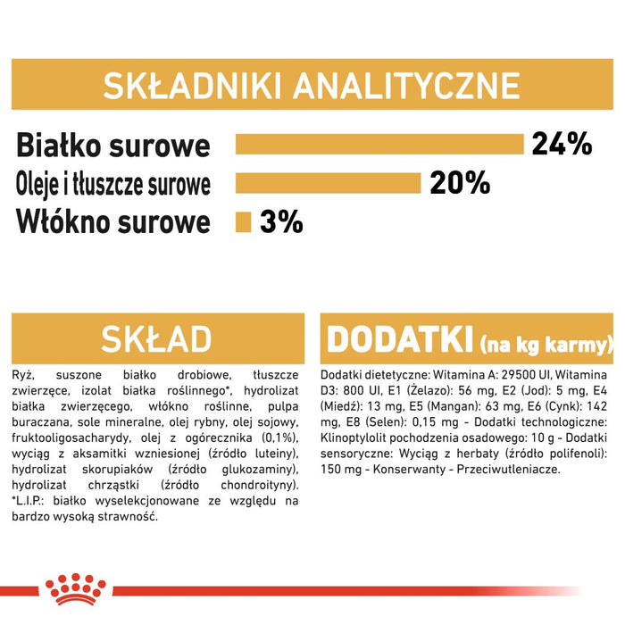 ROYAL CANIN Shih Tzu Adult - суха храна за кучета - 1,5 кг