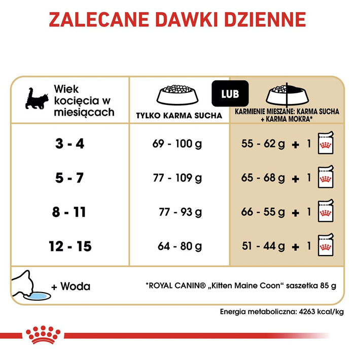Royal Canin Maine Coon Kitten суха храна за котки 10 кг