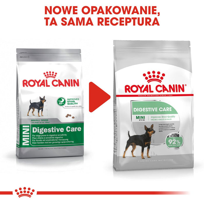 ROYAL CANIN Mini Digestive Care - суха храна за възрастни малки породи кучета - 1 кг