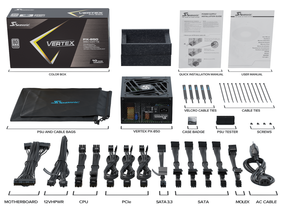 Захранващ блок Seasonic VERTEX PX-850, 850W, 80+ Platinum