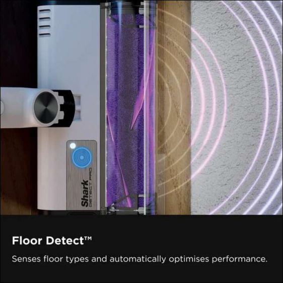 Прахосмукачка с батерия Shark PowerDetect Clean & Empty IW3612EUT