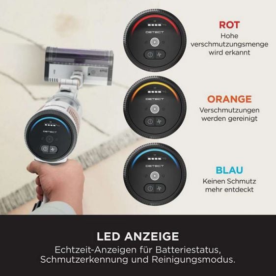 Прахосмукачка с батерия Shark PowerDetect Clean & Empty IW3612EUT
