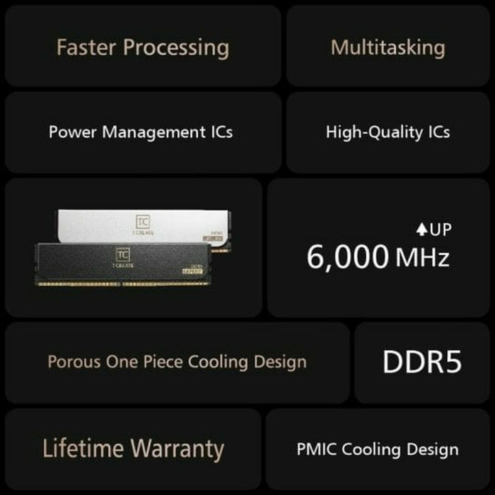 RAM памет Team Group CTCED532G6000HC30DC01 32 GB DDR5 SDRAM DDR5 6000 MHz