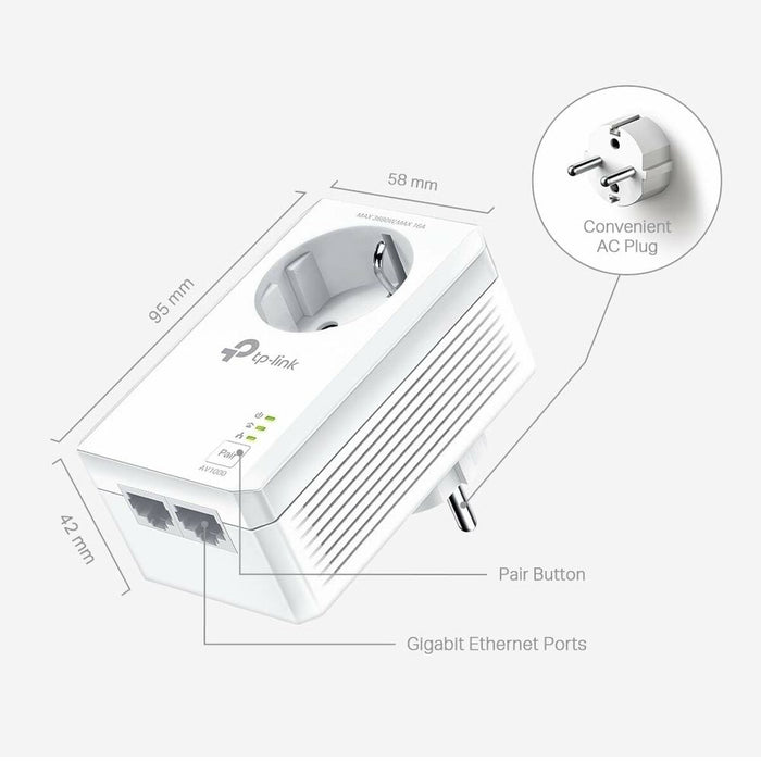 Захранване TP-Link TL-PA7027P KIT