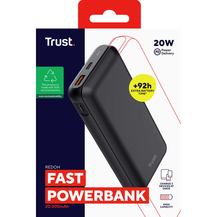 Преносима батерия Powerbank Trust 24880