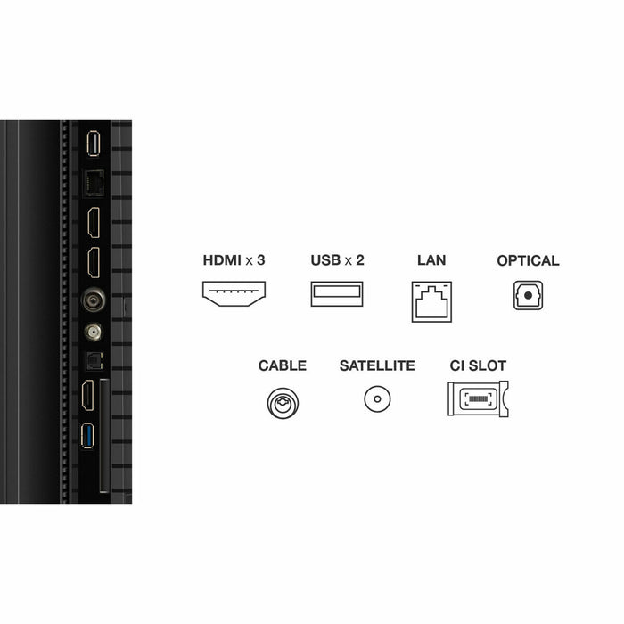 Смарт телевизор TCL 75P7K 75" 4K Ultra HD HDR QLED