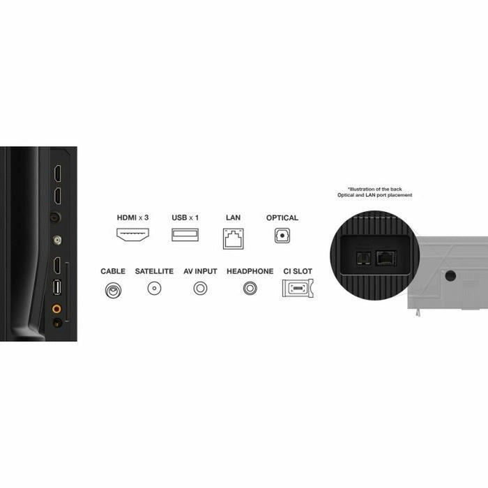 Смарт телевизор TCL TCL 43PF650 43" 4K Ultra HD LED HDR D-LED