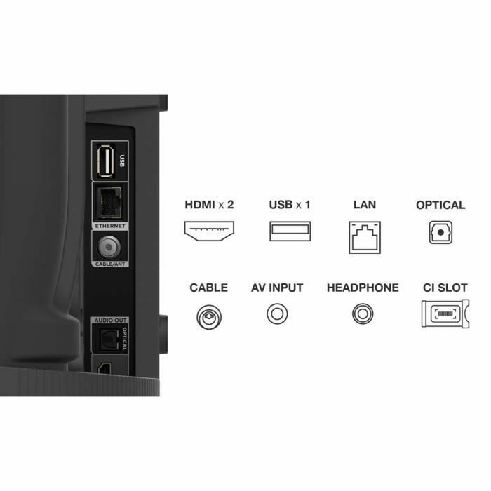 Смарт телевизор TCL 40" Full HD LED HDR D-LED HDR10
