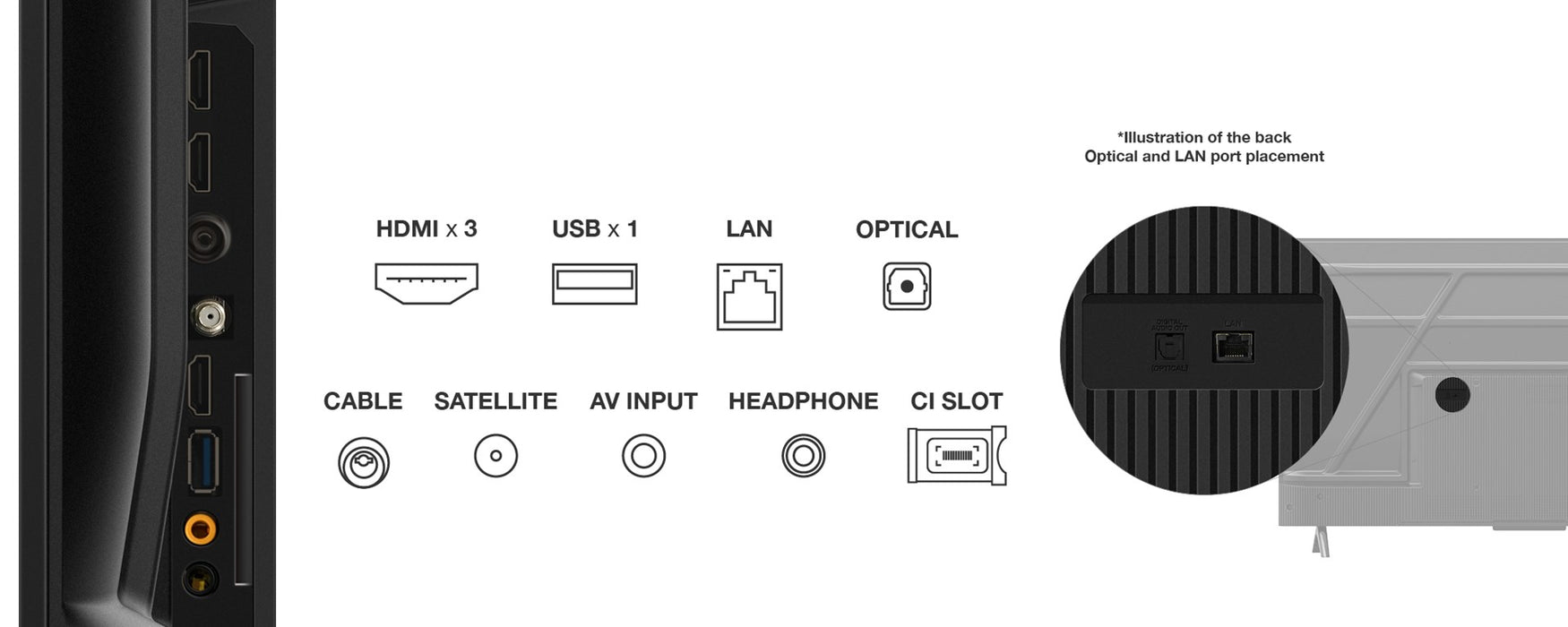 TCL P655 55P655 4K LED Google TV