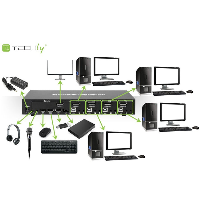 Techly IDATA DP-KVM4 KVM превключвател Рак монтаж черен