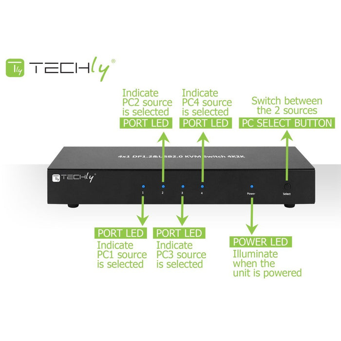 Techly IDATA DP-KVM4 KVM превключвател Рак монтаж черен