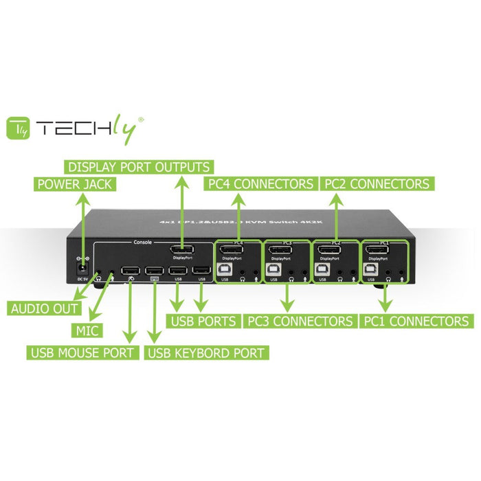 Techly IDATA DP-KVM4 KVM превключвател Рак монтаж черен