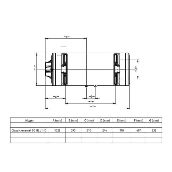 Бойлер TEDAN Classic 80л, 2kW, хоризонтален, ток отдясно