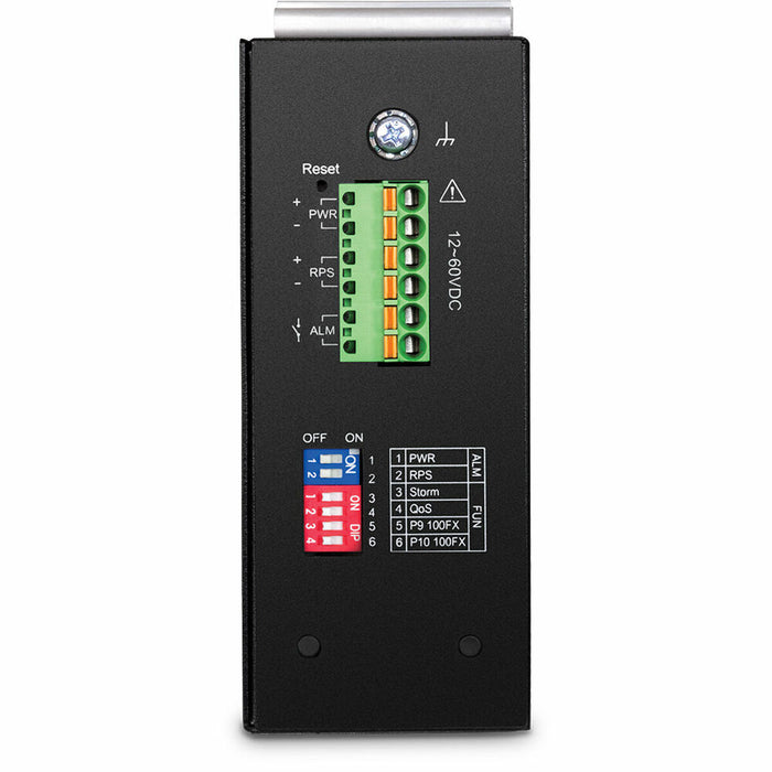 Суич Trendnet TI-G102i
